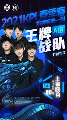 从国际经验 从国际经验