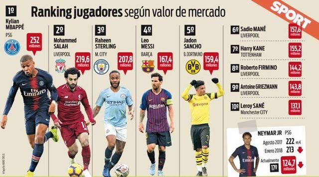 追随节点 追随节点
